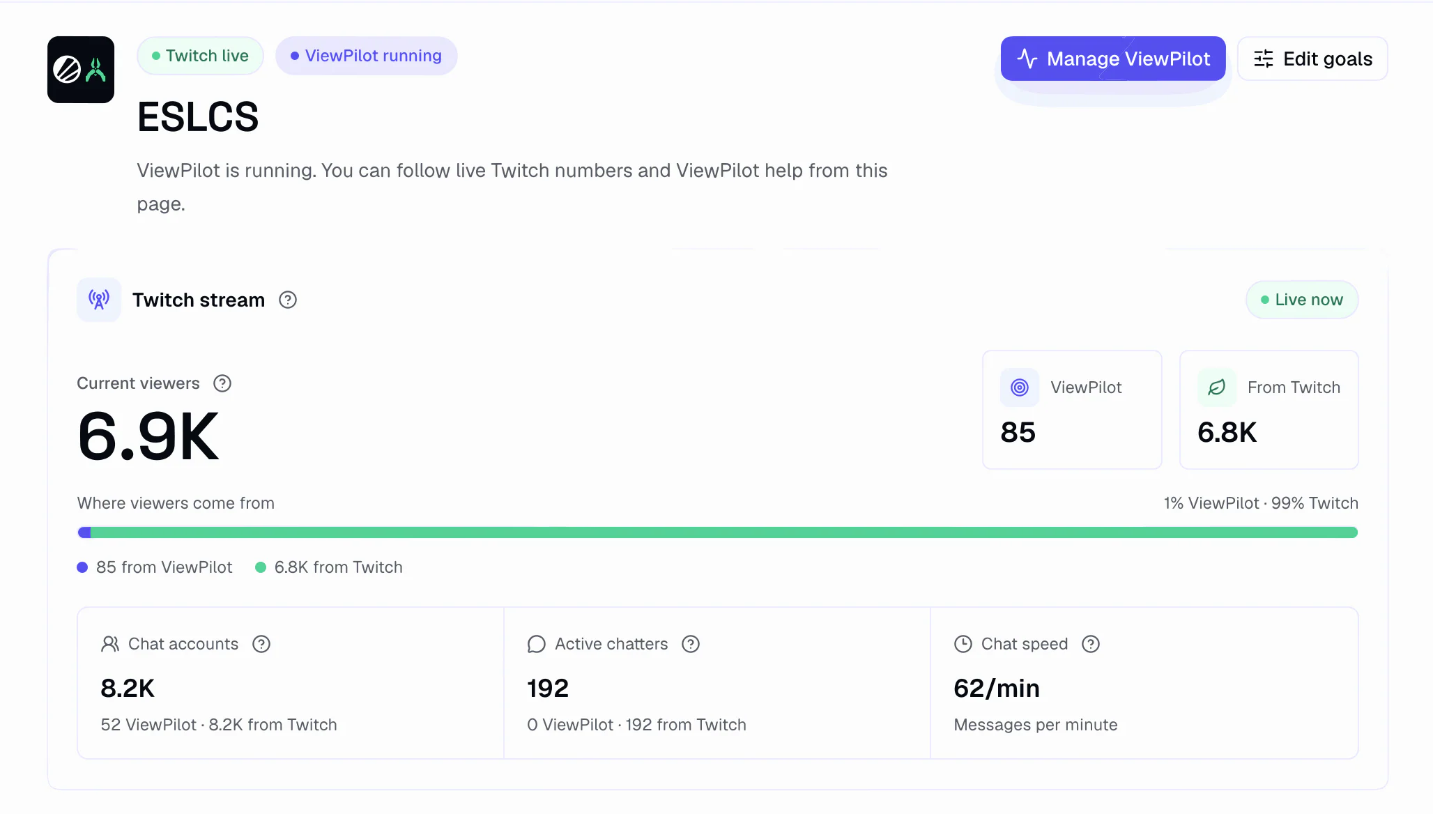 ViewPilot dashboard showing live Twitch viewers, chat activity and follow growth for a channel